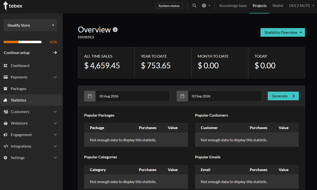 Tebex overview showing 4659.45 dollars all time sales
